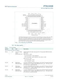 PTN3300BHF2 Datasheet Page 6