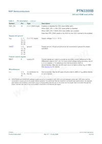 PTN3300BHF2 Datasheet Page 8