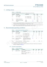PTN3300BHF2 Datasheet Page 12