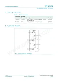 PTN3332D Datasheet Page 2