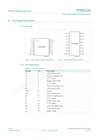 PTN3332D Datasheet Page 3
