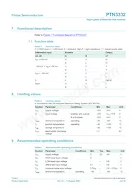 PTN3332D Datasheet Page 4