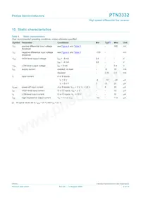 PTN3332D Datasheet Page 5