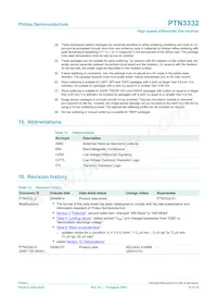 PTN3332D Datasheet Page 14
