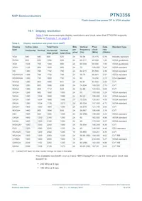 PTN3356BS/F1Z Datasheet Page 15