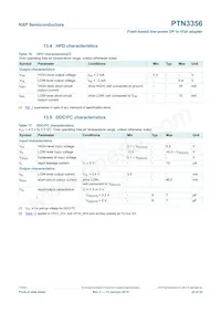 PTN3356BS/F1Z Datasheet Page 22