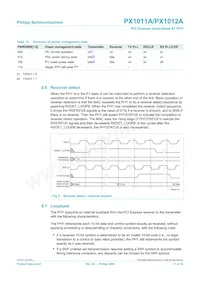 PX1012AI-EL1/G數據表 頁面 11