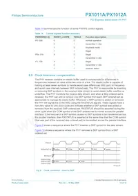 PX1012AI-EL1/G數據表 頁面 14