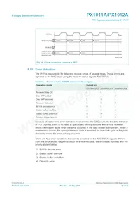 PX1012AI-EL1/G Datasheet Page 15