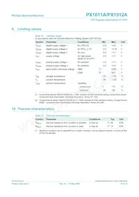 PX1012AI-EL1/G Datasheet Page 19