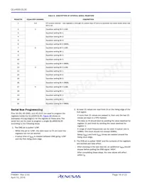QLX4600LIQSR Datasheet Page 16