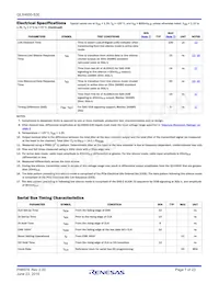 QLX4600SIQSR Datasheet Page 7