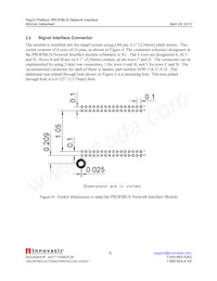RAPID-NI-V2106 Datasheet Pagina 8