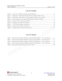 RAPID-NI-V2109 Datasheet Pagina 4