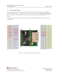 RAPID-NI-V2109 Datasheet Pagina 10