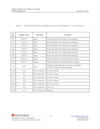 RAPID-NI-V2109 Datasheet Pagina 11