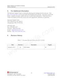 RAPID-NI-V2109 Datasheet Page 20