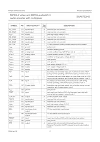 SAA6752HS/V103 Datasheet Page 11