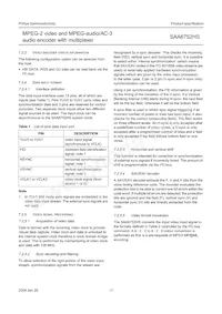 SAA6752HS/V103 Datasheet Page 17