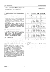SAA6752HS/V103 Datasheet Page 19