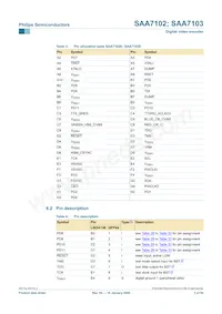 SAA7103E/V4 Datasheet Page 5