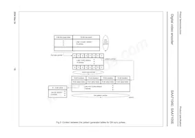 SAA7105E/V1/G Datasheet Page 16
