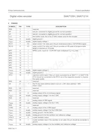 SAA7121H/V2 Datasheet Page 5