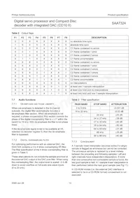 SAA7324H/M2B Datasheet Page 15
