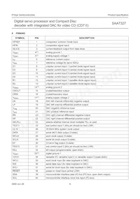 SAA7327H/T/M2B Datasheet Page 6