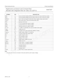 SAA7327H/T/M2B Datasheet Page 7