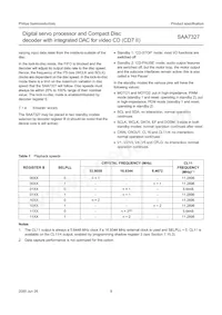 SAA7327H/T/M2B Datasheet Page 9