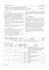 SAA7327H/T/M2B Datenblatt Seite 21