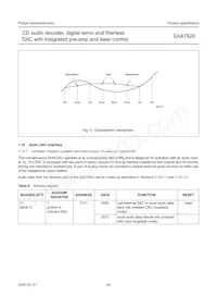 SAA7826HL/M1A Datenblatt Seite 20