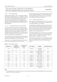 SAA7826HL/M1A Datenblatt Seite 21