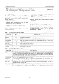 SAA7826HL/M1A Datenblatt Seite 23