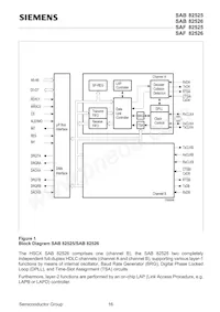 SAF 82526 N V2.2 Datasheet Page 16