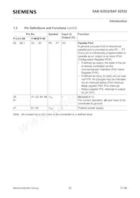 SAF82532N10V32A Datasheet Page 22