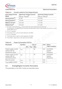 SAK-CIC751-EOM16T BA Datasheet Page 21