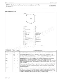 SC26C562C1A Datasheet Page 5