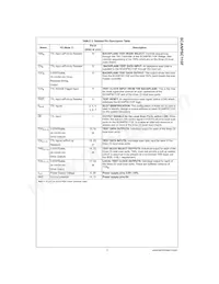 SCANPSC110FSCX Datasheet Pagina 3