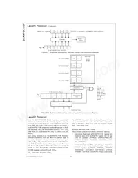 SCANPSC110FSCX Datasheet Page 10