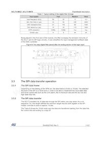 SCLT3-8BT8-TR Datasheet Pagina 11