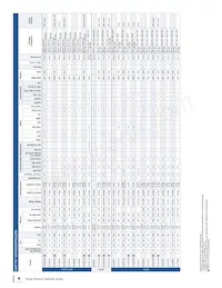 SEC1300-JZX-01G1 Datasheet Page 4