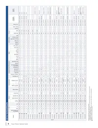 SEC1300-JZX-01G1 Datasheet Page 8