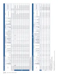 SEC1300-JZX-01G1 Datenblatt Seite 12