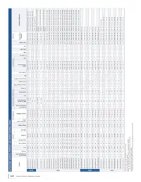 SEC1300-JZX-01G1 Datasheet Page 14