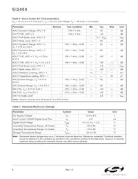 SI2400-BS Datasheet Page 8