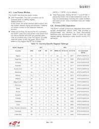 SI2401-FS Datasheet Pagina 15