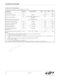 SI3008-B-FS Datasheet Page 6