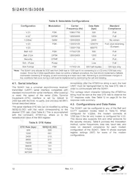SI3008-B-FS Datasheet Page 12